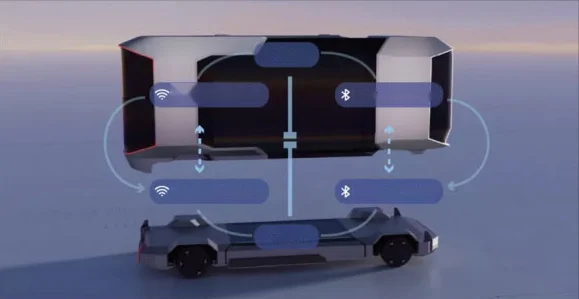 Cabin and chassis modules linked through Mlink and the CCU